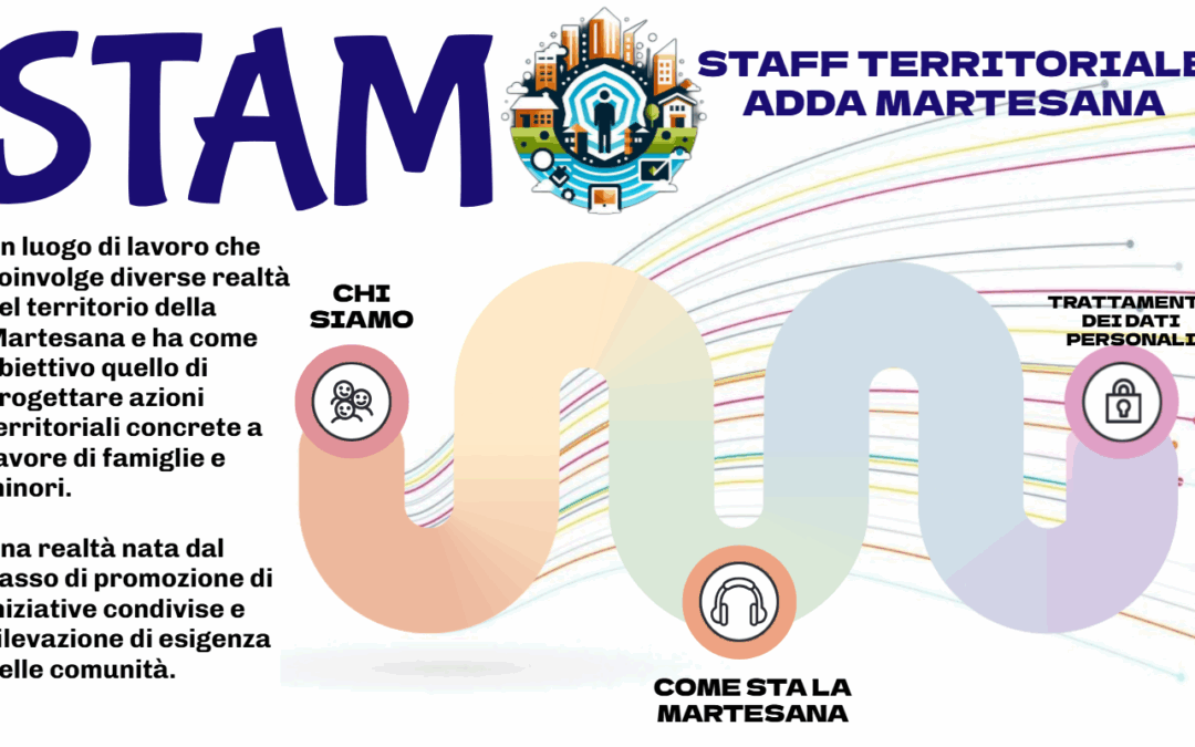 STAM – Staff Territoriale Martesana