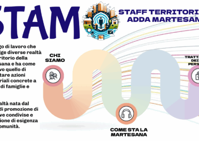 STAM – Staff Territoriale Martesana